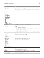 Предварительный просмотр 181 страницы Lexmark X746 User Manual