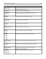 Предварительный просмотр 182 страницы Lexmark X746 User Manual