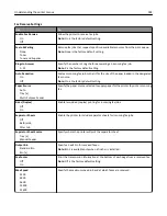 Предварительный просмотр 184 страницы Lexmark X746 User Manual