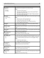 Предварительный просмотр 191 страницы Lexmark X746 User Manual