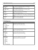 Предварительный просмотр 193 страницы Lexmark X746 User Manual