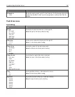 Предварительный просмотр 197 страницы Lexmark X746 User Manual