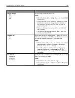 Предварительный просмотр 203 страницы Lexmark X746 User Manual