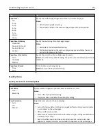 Предварительный просмотр 205 страницы Lexmark X746 User Manual