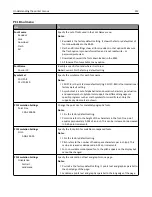 Предварительный просмотр 212 страницы Lexmark X746 User Manual