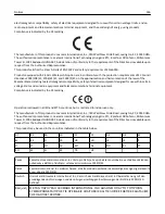 Предварительный просмотр 336 страницы Lexmark X746 User Manual