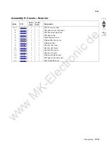 Preview for 16 page of Lexmark X746de Service Manual