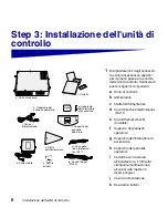 Preview for 178 page of Lexmark X7500 Setup Manual