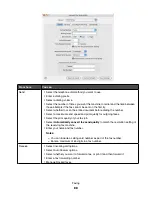 Preview for 88 page of Lexmark X7550 User Manual