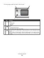 Preview for 114 page of Lexmark X7550 User Manual