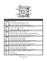 Preview for 115 page of Lexmark X7550 User Manual