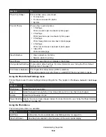 Preview for 119 page of Lexmark X7550 User Manual