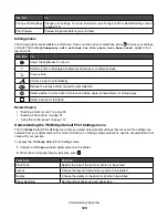 Preview for 120 page of Lexmark X7550 User Manual