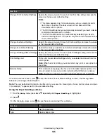 Preview for 125 page of Lexmark X7550 User Manual