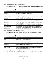 Preview for 126 page of Lexmark X7550 User Manual