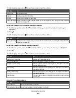 Preview for 127 page of Lexmark X7550 User Manual