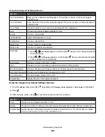 Preview for 129 page of Lexmark X7550 User Manual