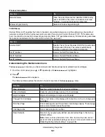 Preview for 131 page of Lexmark X7550 User Manual