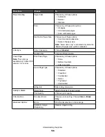 Preview for 136 page of Lexmark X7550 User Manual