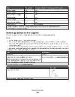 Preview for 150 page of Lexmark X7550 User Manual