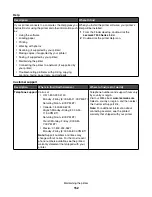 Preview for 152 page of Lexmark X7550 User Manual