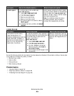 Preview for 153 page of Lexmark X7550 User Manual