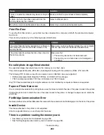 Preview for 202 page of Lexmark X7550 User Manual