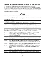 Preview for 212 page of Lexmark X7550 User Manual