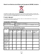 Preview for 214 page of Lexmark X7550 User Manual