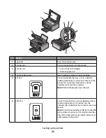 Предварительный просмотр 22 страницы Lexmark X7675 User Manual