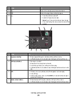 Предварительный просмотр 25 страницы Lexmark X7675 User Manual