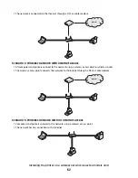 Предварительный просмотр 62 страницы Lexmark X7675 User Manual