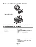 Предварительный просмотр 78 страницы Lexmark X7675 User Manual