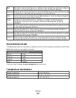 Предварительный просмотр 167 страницы Lexmark X7675 User Manual