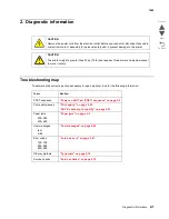 Предварительный просмотр 41 страницы Lexmark X792 7562-4xx Service Manualv