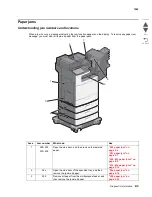 Предварительный просмотр 43 страницы Lexmark X792 7562-4xx Service Manualv