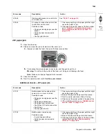 Предварительный просмотр 47 страницы Lexmark X792 7562-4xx Service Manualv