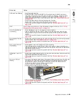 Предварительный просмотр 105 страницы Lexmark X792 7562-4xx Service Manualv