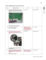 Предварительный просмотр 135 страницы Lexmark X792 7562-4xx Service Manualv