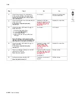 Предварительный просмотр 166 страницы Lexmark X792 7562-4xx Service Manualv
