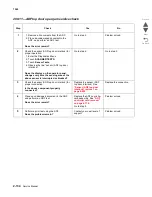 Предварительный просмотр 174 страницы Lexmark X792 7562-4xx Service Manualv