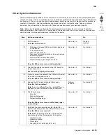 Предварительный просмотр 195 страницы Lexmark X792 7562-4xx Service Manualv