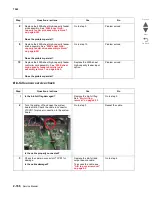 Предварительный просмотр 206 страницы Lexmark X792 7562-4xx Service Manualv