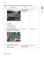 Предварительный просмотр 216 страницы Lexmark X792 7562-4xx Service Manualv