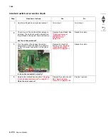 Предварительный просмотр 218 страницы Lexmark X792 7562-4xx Service Manualv