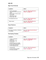 Preview for 21 page of Lexmark X83 Service Manual