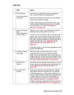 Preview for 23 page of Lexmark X83 Service Manual