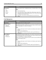 Предварительный просмотр 152 страницы Lexmark X860de User Manual