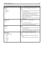 Предварительный просмотр 155 страницы Lexmark X860de User Manual