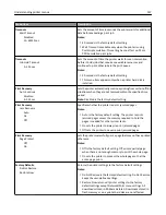 Предварительный просмотр 157 страницы Lexmark X860de User Manual